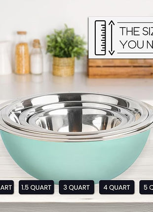 WHYSKO Meal Prep Stainless Steel Mixing Bowls Set, Home, Refrigerator, and Kitchen Food Storage Organizers | Ecofriendly, Reusable, Heavy Duty (Blue)