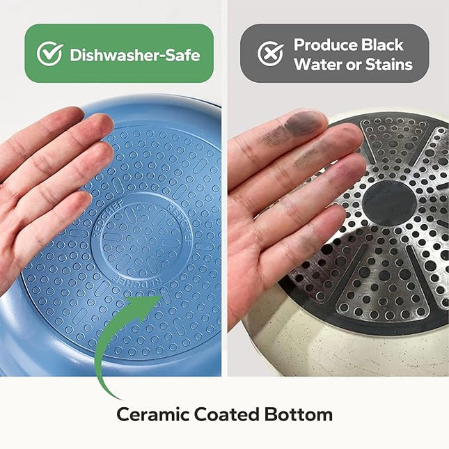 Redchef Non Stick Ceramic Frying Pan Set, Non Toxic Ceramic Pans for Cooking, 8" 9.5" 11" Skillet Set, No PFAS & PTFE & PFOA with Stainless Steel Handle, Dishwasher & Oven Safe Max up to 842°F (Blue)