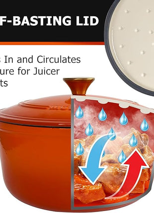 MUELLER HOME 6 Quart Enameled Cast Iron Dutch Oven for Bread Baking, Heavy-Duty Oven-Safe up to 500° F, & Across All Cooktops, House Warming Gifts New Home, Cast Iron Cookware, Gifts for Women, Orange