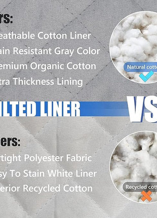 Rorecay 6pcs Oven Mitts and Pot Holders Sets for Kitchen, Extra Long Non-Slip Silicone Oven Gloves Heat Resistant 500 Degrees Potholders Hot Pads for Baking Cooking, Quilted Liner, Lake Blue