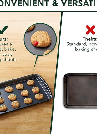 Nifty Cookie & Baking Sheets (Set of 3) – Non-Stick Coated Steel, Dishwasher Safe, Oven Safe up to 450 Degrees, includes Large/Med/Small Pans