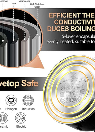 SUSTEAS Tea Kettle - 3.17QT Whistling Kettle with Ergonomic Handle - Premium Stainless Steel Tea Pots for Stove Top, Chic Vintage Teapot with Composite Base, Work for All Stovetops (Black)