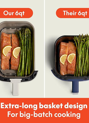 bella 6 Qt Slim Air Fryer, Fits-anywhere™ Kitchenware, EverGood™ Ceramic Nonstick Coating, Adjustable Temperature, 6 Preset Cooking Options, 60 Min Auto Shutoff w Audible Tone, 5lb Capacity, Plum