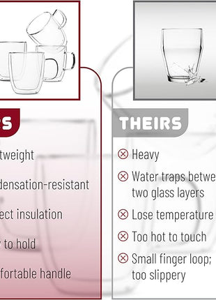 BTaT- Double Wall Glass Coffee Mugs, 12 oz, Set of 4, Clear Latte Cups, Insulated, Christmas Gifts