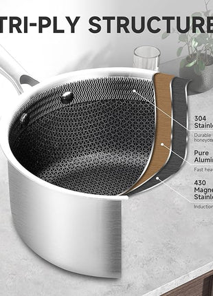 LOLYKITCH 10 Piece Kitchen Cookware Set,Hybrid Tri-ply Stainless Steel Pots and Pans Set,Induction Cookware,Heavy Duty,Dishwasher and Oven Safe.