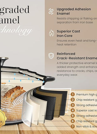 Nuovva Enamelled Cast Iron Dutch Oven Pot with Lid – 6.4 Quart Non Stick Casserole Pot – Heavy Duty & Oven Safe up to 500° F for Bread Baking, Braising, Stews, Roasting – 28cm Black