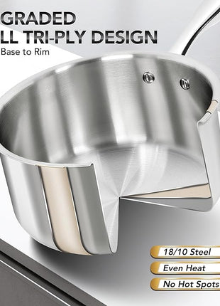 MICHELANGELO 1Qt & 2Qt Tri-ply Stainless Steel Saucepan Set, Small Cooking Pots with Tempered Glass Lids, Induction Ready, Oven & Dishwasher Safe, Multipurpose Sauce Pans for Home Kitchen & Restaurant