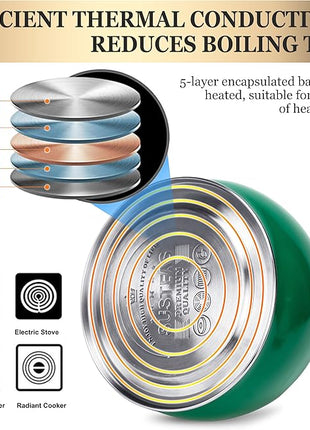 SUSTEAS Stove Top Whistling Tea Kettle - Food Grade Stainless Steel Teakettle Teapot with Cool Touch Ergonomic Handle, With 1 Silicone Pinch Mitt Included, 2.64 Quart (Green)