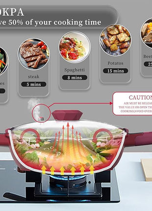 TIBORANG 8 in 1 Multipurpose 11 Inch 5 Quart Heat Indicator Nonstick Deep Frying Pan with Glass Lid,Stay-cool Handle,Steamed Grid,PFOA-Free,Dishwasher&Oven Safe,Works with All Stovetops(Ruby Red)