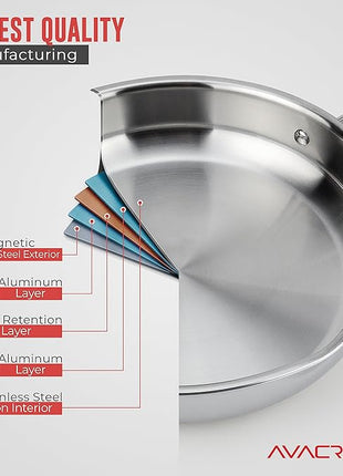 AVACRAFT 18/10 12 Inch Stainless Steel Frying Pan with Lid, Side Spouts, Induction Pan, Versatile Stainless Steel Skillet, Fry Pan in our Pots and Pans (12 inch)