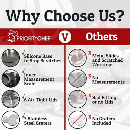 Priority Chef Stainless Steel Mixing Bowls with Lids Set, 3 Grater Attachments, Airtight Lids, Non-Slip Silicone Base Mixing Bowl Set, Large Prep Metal Mixing Bowls for Kitchen, Grey