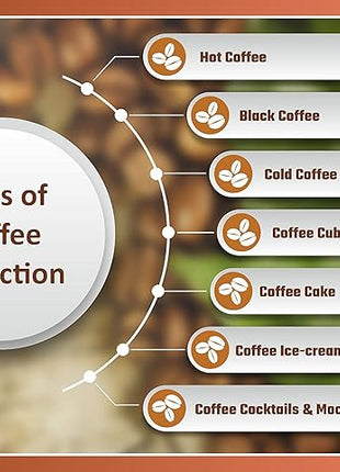 PAJAKA South Indian Filter Coffee Maker 4-6 Cup Mug Madras Kaapi Kappi Drip Decoction Maker Brewer Dripper Stainless Steel Medium Size for Home & Kitchen (250 ML)