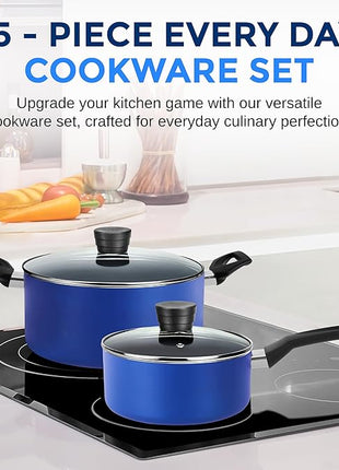 SereneLife 15-Pc Blue Nonstick Cookware Set, Heat-Resistant Pots & Pans Set with Lids, Dishwasher Safe, Includes Matching Utensils