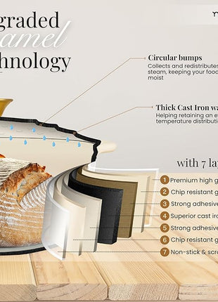 Nuovva Enamelled Cast Iron Dutch Oven Pot with Lid – 6.4 Quart Non Stick Casserole Pot – Heavy Duty & Oven Safe up to 500° F for Bread Baking, Braising, Stews, Roasting – 28cm Cream