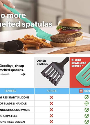 New DI ORO Silicone Turner Spatula Set - Kitchen Spatulas for Nonstick Cookware - Cooking Utensils for Flipping Eggs & Pancakes - 600°F Heat-Resistant BPA Free Turners - Dishwasher Safe (4pc, Mint)
