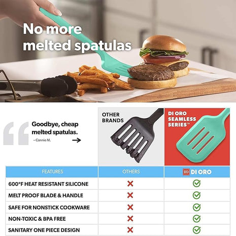 New DI ORO Silicone Turner Spatula Set - Kitchen Spatulas for Nonstick Cookware - Cooking Utensils for Flipping Eggs & Pancakes - 600°F Heat-Resistant BPA Free Turners - Dishwasher Safe (4pc, Mint)