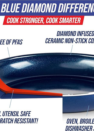 Blue Diamond Frying Pan 8” Skillet, Diamond Infused Healthy Ceramic Nonstick, PFAS and PFOA-Free, Dishwasher and Oven Safe, Even Heating, Metal Utensil Safe, Warp Control Base, Blue (Pack of 4)