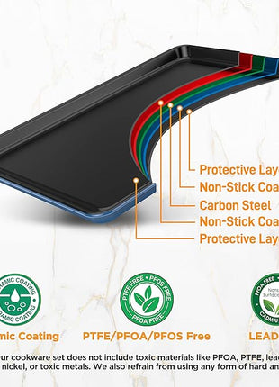 NutriChef 8-Piece Nonstick Stackable Bakeware Set - PFOA, PFOS, PTFE Free Baking Tray Set w/Non-Stick Coating, 450°F Oven Safe, Round Cake, Loaf, Muffin, Wide/Square Pans, Cookie Sheet (Blue)