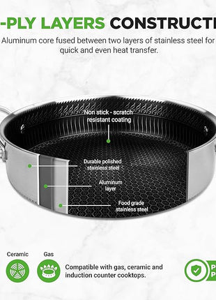 NutriChef 8-Piece Triply Cookware Set Stainless Steel - Triply Kitchenware Pots & Pans Set Kitchen Cookware, Non-Stick Coating - Sauce Pot, Stew Pot, Cooking Pot, Frying Pan, Lids - NC3PLY8Z