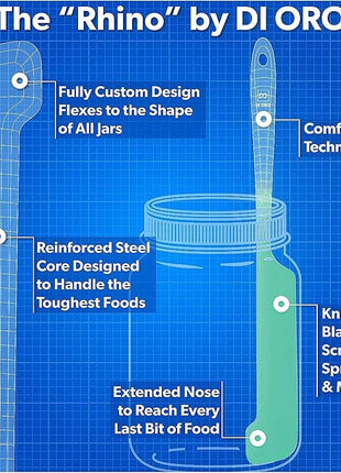 DI ORO Silicone Jar Spatulas for Scraping - Rubber Spatulas Silicone Heat Resistant - Kitchen Spatulas Nonstick Cookware Safe - Silicone Utensil Set for Blenders, Mixing, Baking, & Makeup (5pc, Mint)