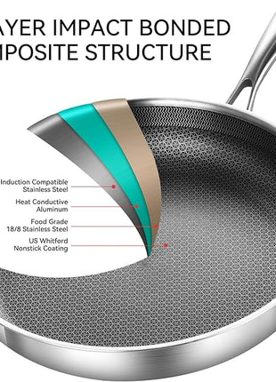 DELARLO Whole body Tri-Ply Stainless Steel Hybrid 12 inch Frying Pan With Lid Nonstick, Oven safe induction skillet,Suitable for All Stove (Detachable Handle)