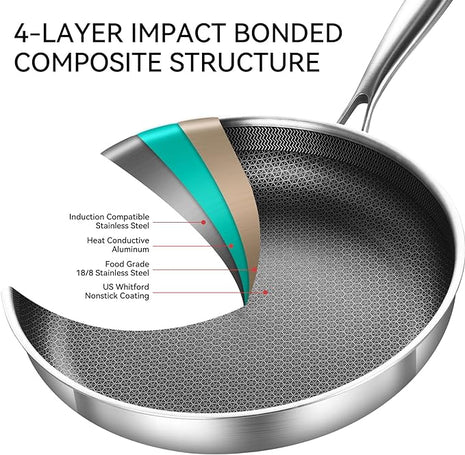 DELARLO Whole body Tri-Ply Stainless Steel Hybrid 12 inch Frying Pan With Lid Nonstick, Oven safe induction skillet,Suitable for All Stove (Detachable Handle)