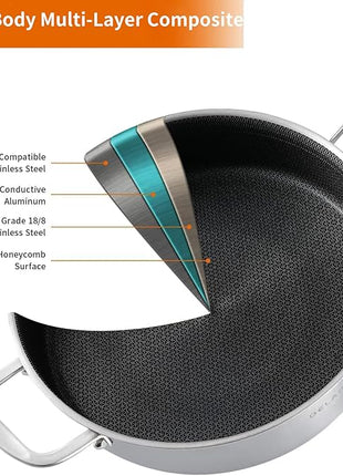 DELARLO Frying Pan,12 inch Tri-Ply Stainless Steel Skillet,6 Quart Saute Pan with lid, Compatible with All Cooktops,Oven Up to 660℉,Chicken Fryer,Dishwasher-Friendly