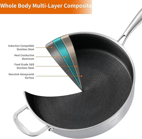 DELARLO Frying Pan,12 inch Tri-Ply Stainless Steel Skillet,6 Quart Saute Pan with lid, Compatible with All Cooktops,Oven Up to 660℉,Chicken Fryer,Dishwasher-Friendly