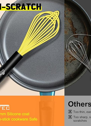 HOTEC 4 Pieces Silicone Whisks Set, Wire Balloon Whisks Egg Beater, Non-slip Handle Whisk for Non-stick Cookware Perfect for Cooking, Stirring, Beating and Blending (Multicolor)