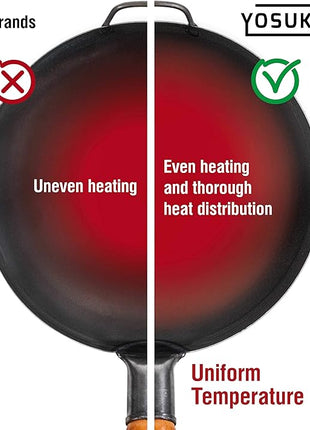 YOSUKATA 14" Carbon Steel Wok with Round Bottom – Pre-Seasoned Pow Wok for Stir Fry – Traditional Chinese Japanese Black Steel Pan – Outdoor Cookware for Gas Stovetops, Open Fire, BBQ, Camping