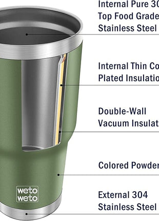 WETOWETO 30oz Tumbler, Stainless Steel Vacuum Insulated Water Coffee Tumbler Cup, Double Wall Powder Coated Spill-Proof Travel Mug Thermal Cup for Home Outdoor (Army Green, 1 Pack)