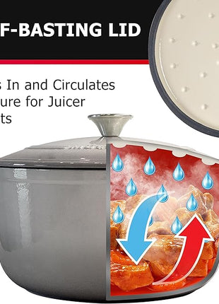 Mueller 6 Quart Enameled Cast Iron Dutch Oven, Heavy-Duty Casserole and Braiser Pan with Lid and Knob, Safe for All Cooktops