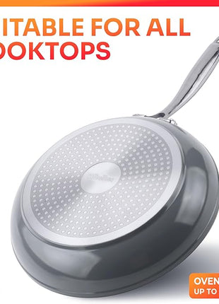 Mueller Frying Pan, Heavy Duty German Stone Coating Non Stick Frying Pans, No PFOA or APEO, Paella Pan, Dishwasher and Oven Safe, Even Heat Distribution, Cool Stainless Steel Handle, Light Grey