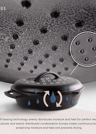 Cast Iron Skillet + Cast Iron Lid Set - 8"+10"+12" Dual Handle Frying Pans + Pan Scraper + Silicone Handle Holder Covers - Pre-Seasoned Indoor/Outdoor, Grill, Stovetop, Induction, Oven Safe Cookware