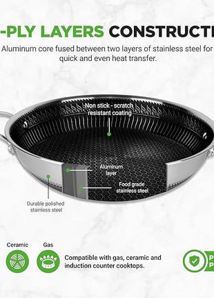 NutriChef 12" Stainless Steel Wok - Induction ready, Non Stick Tri-ply technology, Scratch-resistant Honeycomb Fire Textured Pattern