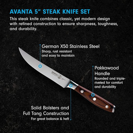 Messermeister Avanta 5” Fine Edge Steak Knife Set - German X50 Stainless Steel - Rust Resistant & Easy to Maintain - Includes 4 Steak Knives