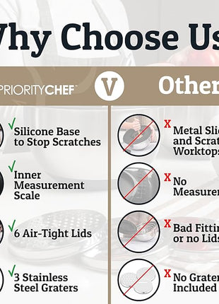 Priority Chef 6Pc Large Mixing Bowls With Lids Set with Non-Slip Bases, Stainless Steel Mixing Bowl Set, 6 Airtight Lids and 3 Graters, Khaki