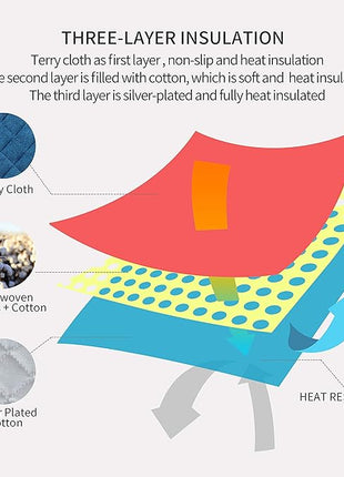 Joyhalo 4 Pack Pot Holders for Kitchen,Cotton Oven Holder with Great Heat Resistance,Non Slip Hot Pads for Kitchen Clearance,Federal Blue