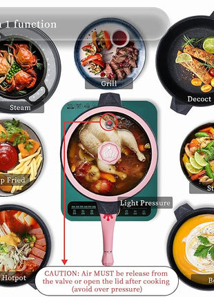 TIBORANG 8 in 1 Multipurpose 11 Inch 5 Quart Heat Indicator Nonstick Deep Frying Pan with Glass Lid, Stay-cool Handle, Steamed Grid, PFOA-Free,Dishwasher and Oven Safe,Works with All Stovetops (Pink)