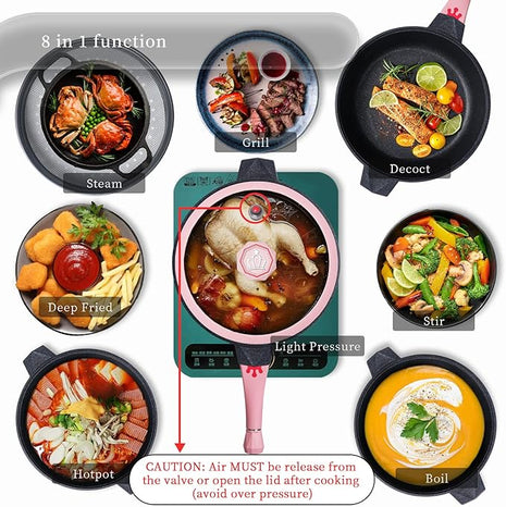 TIBORANG 8 in 1 Multipurpose 11 Inch 5 Quart Heat Indicator Nonstick Deep Frying Pan with Glass Lid, Stay-cool Handle, Steamed Grid, PFOA-Free,Dishwasher and Oven Safe,Works with All Stovetops (Pink)