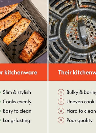 bella 6 Qt Slim Air Fryer, Fits-anywhere™ Kitchenware, EverGood™ Ceramic Nonstick Coating, Adjustable Temperature, 6 Preset Cooking Options, 60 Min Auto Shutoff w Audible Tone, 5lb Capacity, Plum