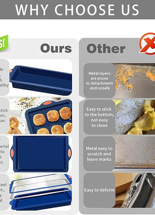 To encounter Silicone Baking Pans Set, 4 Pieces Nonstick Bakeware Set with Baking Pans, Baking Sheets, Cookie Sheets, Cake Pan with Grips and Metal Reinforced Frame More Strength, Navy Blue