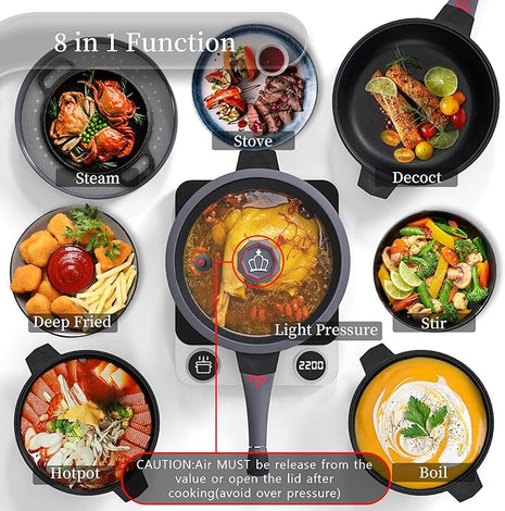 TIBORANG Nonstick Frying Pan, 5 Quart Large Wok, Deep Skillet With Lid, Stay-Cool Handle, Steamed Grid, PFOA-Free, Dishwasher & Oven Safe, Works With All Stovetops (Charcoal)