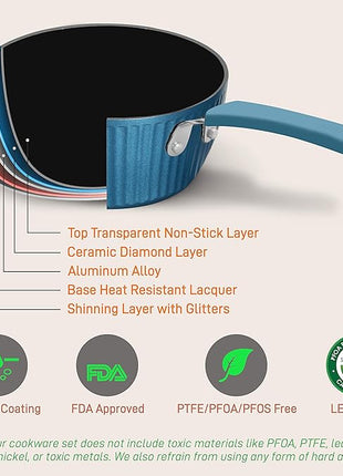 NutriChef NCCW11BL Nonstick Cookware Excilon |Home Kitchen Ware Pots & Pan Set with Saucepan, Frying Pans, Cooking Pots, Lids, Utensil PTFE/PFOA/PFOS free, 11 Pcs, Blue