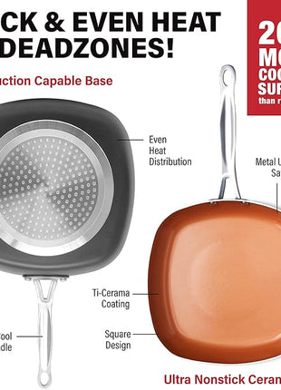 Gotham Steel Non Stick Frying Pan, 11” Square Ceramic Frying Pan Nonstick, Long Lasting Nonstick Cooking Pan, Induction Frying Pan, Egg Pan, Stay Cool Handle, Dishwasher & Oven Safe, 100% Toxin Free