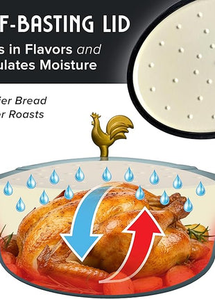 MUELLER HOME 5.5 Quart Enameled Cast Iron Oval Dutch Oven w Rooster Knob & Cotton Potholders, Heavy-Duty Cookware, Oven-Safe up to 500° F & Across All Cooktops, Gifts for Grandma & Women, Mineral Blue