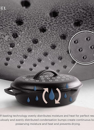 Cuisinel Cast Iron Lid - Fits 8"-Inch / 20.32cm Lodge Skillet, Frying Pans or Braiser + Silicone Handle Holder + Care Guide - Pre-Seasoned Replacement Cover - Indoor/Outdoor, Oven, Open Fire, BBQ Safe