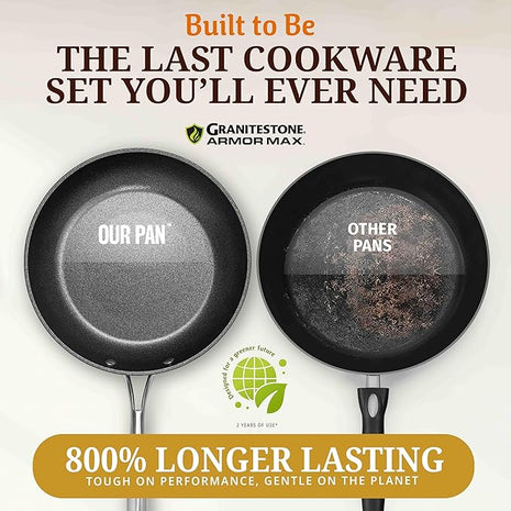 GRANITESTONE 20 Pc Hard Anodized Induction Cookware Sets, Kitchen Pots and Pans Set Non Stick, Anodized Kitchen Cookware Sets, Nonstick Cookware Set, Non Stick Pots and Pan Set, Oven & Dishwasher Safe