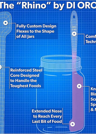 DI ORO Silicone Jar Spatulas for Scraping - Rubber Spatulas Silicone Heat Resistant - Kitchen Spatulas Nonstick Cookware Safe - Silicone Utensil Set for Blenders, Mixing, & Baking, (5pc, Lavender)