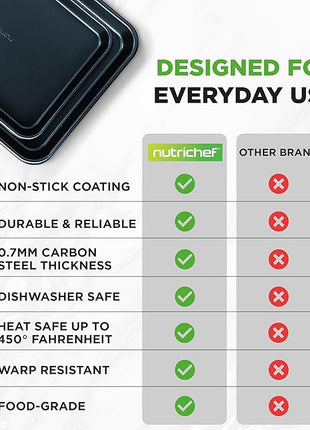 NutriChef 2-Piece Baking Sheet Non Stick - Premium Carbon Steel Cookie Sheets for Baking - Large and Medium Baking Trays for Oven - Blue Diamond